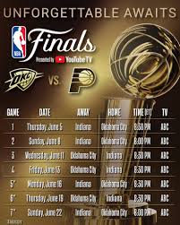 2023 NBA Finals Schedule: Key Dates and Matchups - Info Petite Nation