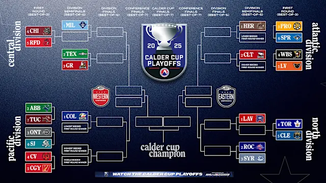 ahl-playoff-bracket-32.webp