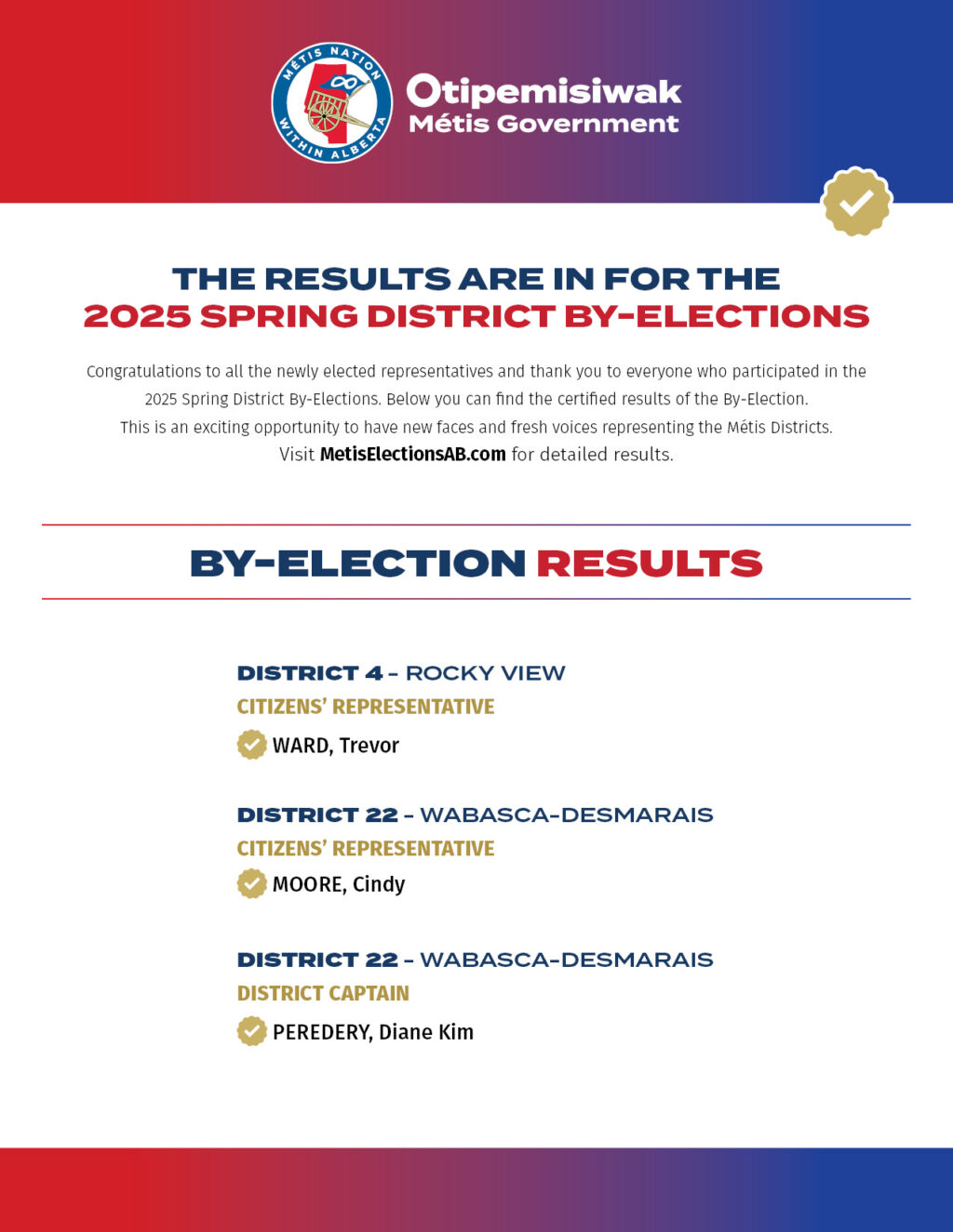 alberta-elections-22.jpeg