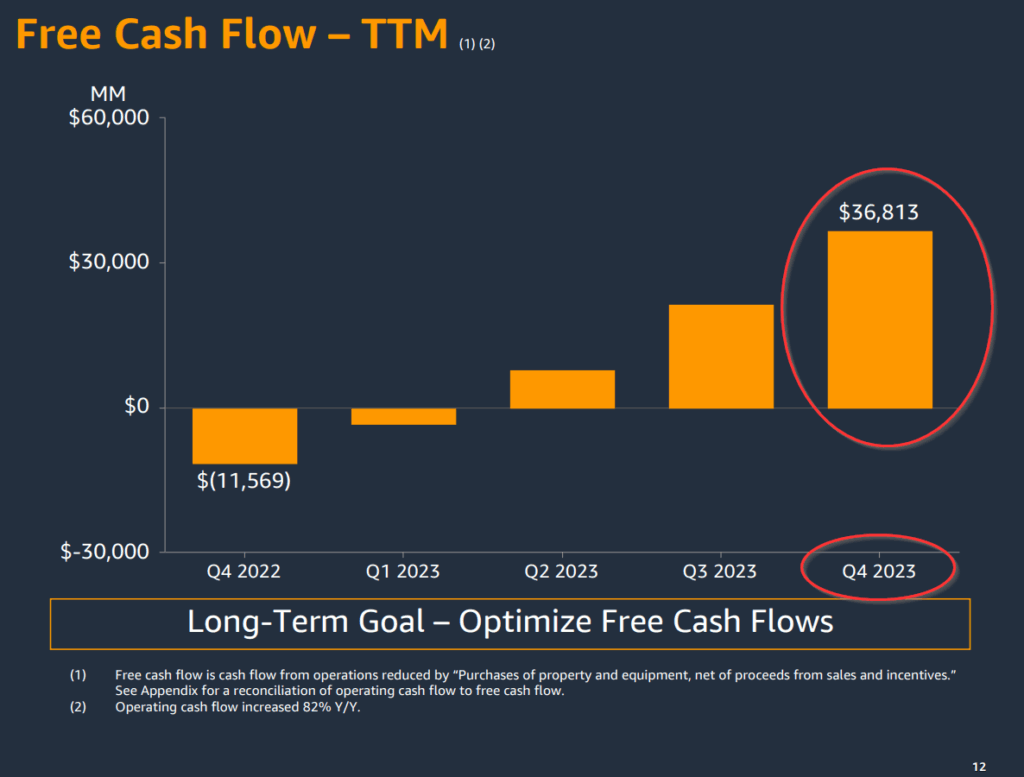 amazon-stock-53.png