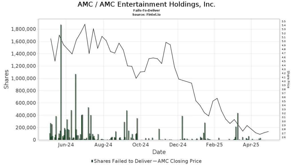 amc-stock-195.png