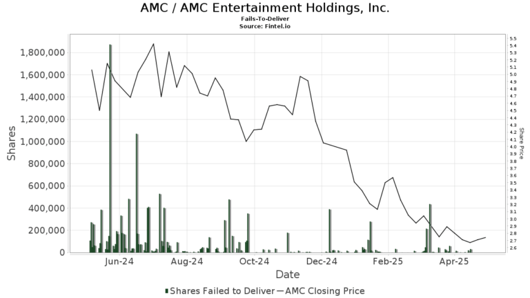 amc-stock-195.png