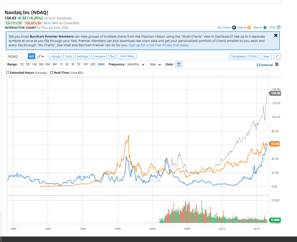 amd-stock-15.png