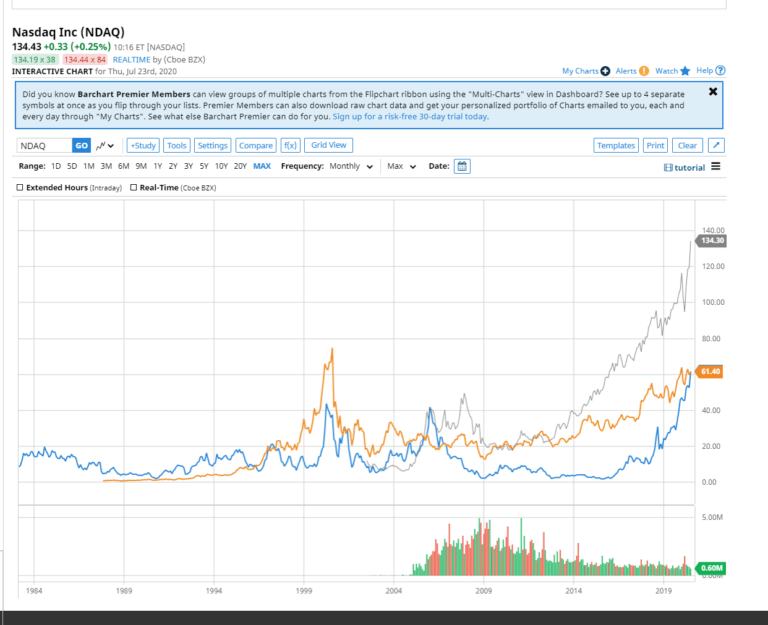 amd-stock-15.png