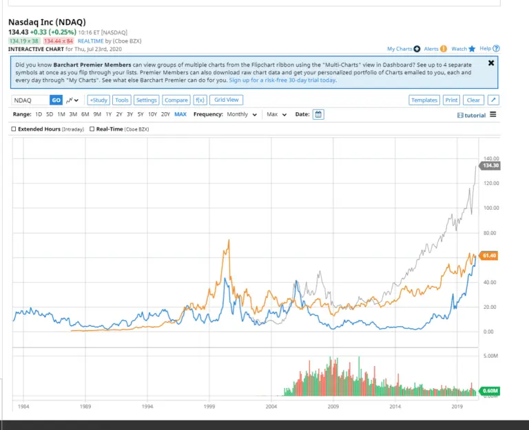 amd-stock-15.png