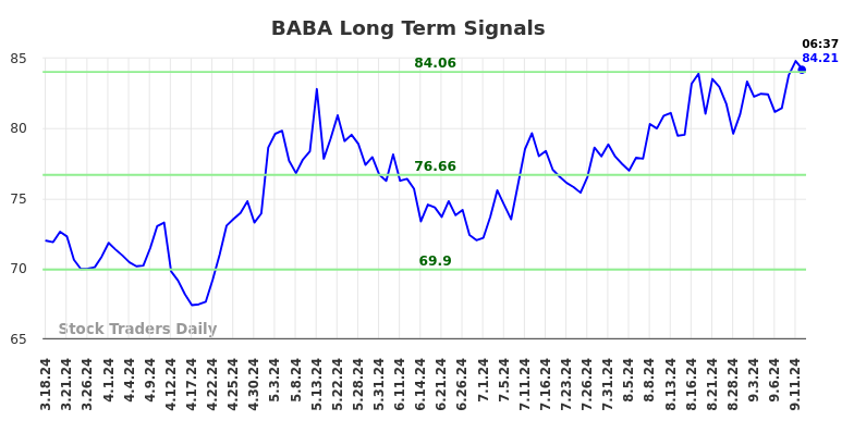 baba-stock-72.jpeg