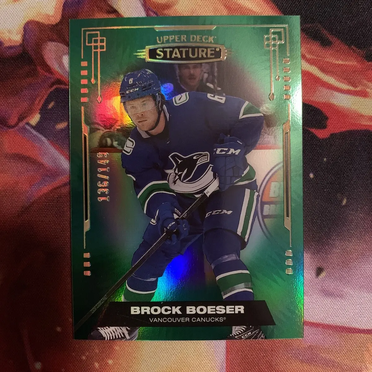 Brock Boeser: The Journey of an NHL Rising Star