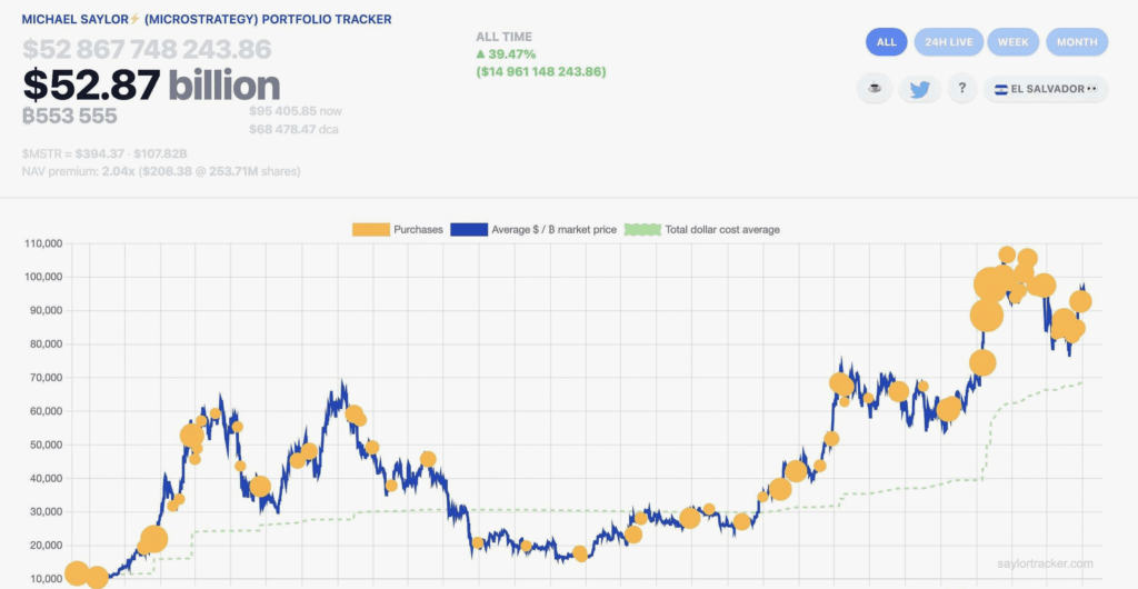 btc-price-148.png