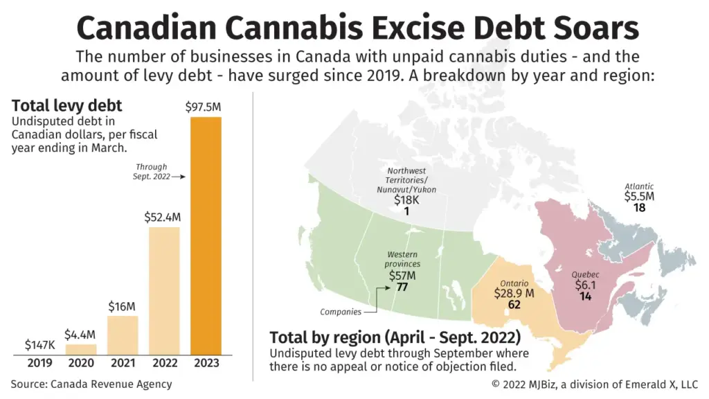 canada-revenue-agency-62.webp