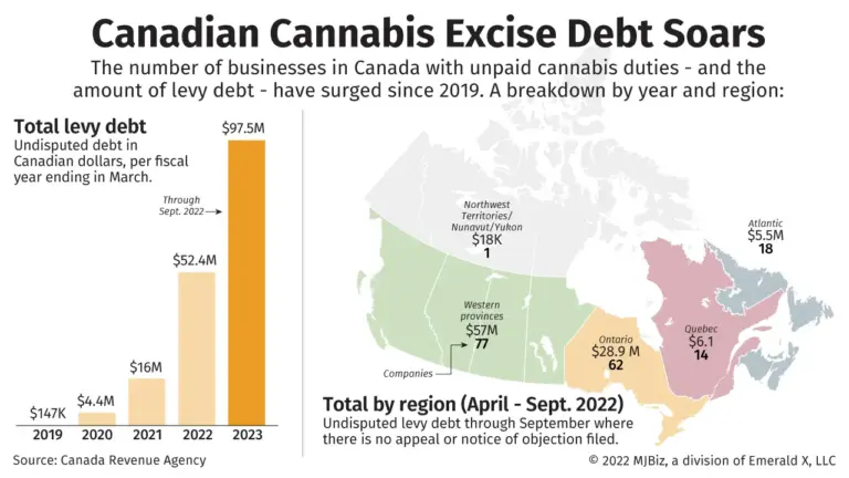 canada-revenue-agency-62.webp