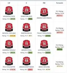 carolina-hurricanes-roster-131.jpeg
