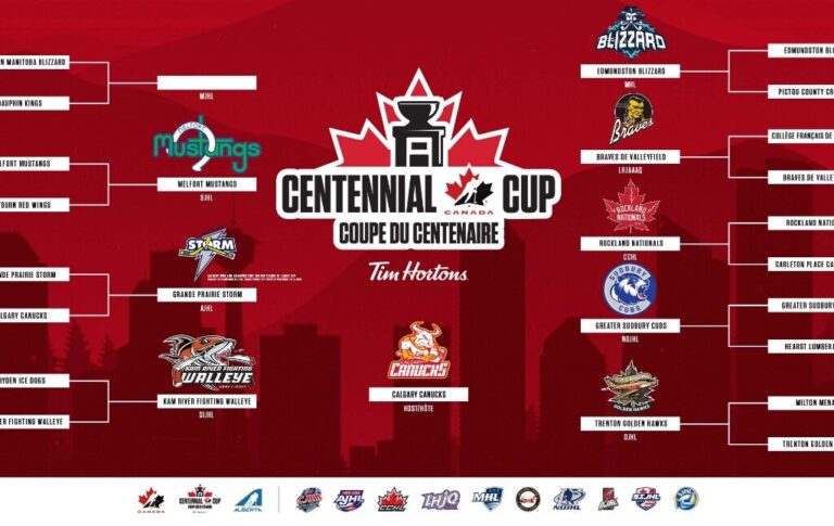 centennial-cup-27.jpeg