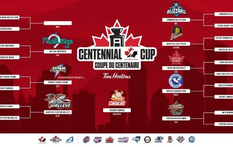 centennial-cup-27.jpeg