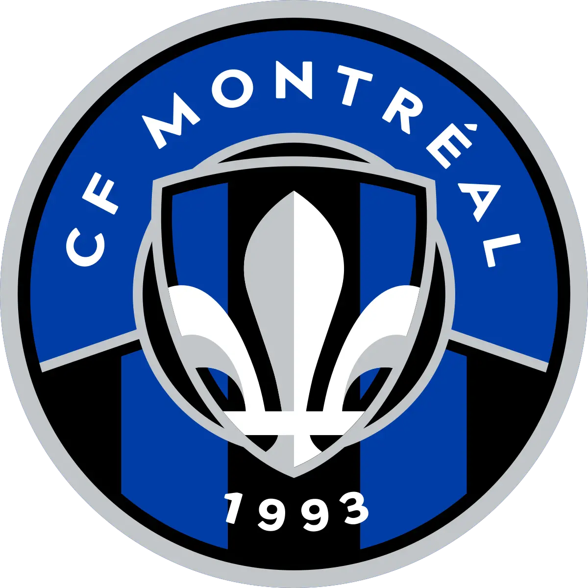 CF Montreal: Latest Team News and Community Impact