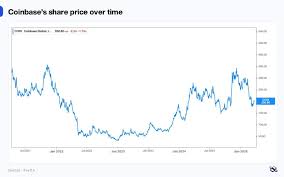coinbase-stock-29.jpeg