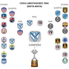 copa-libertadores-94.jpeg