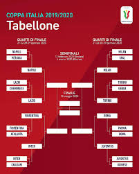 coppa-italia-28.jpeg