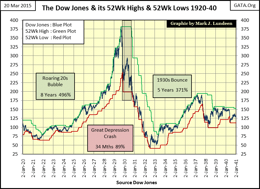 dow-jones-stock-markets-futures-52.gif
