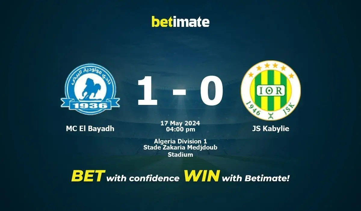 El Bayadh et JS Kabylie : Un Regard Sur Le Football Algérien