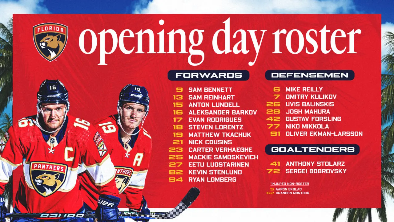 Florida Panthers: A Look into Their 2023 NHL Season