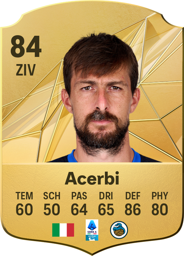 francesco-acerbi-72.png