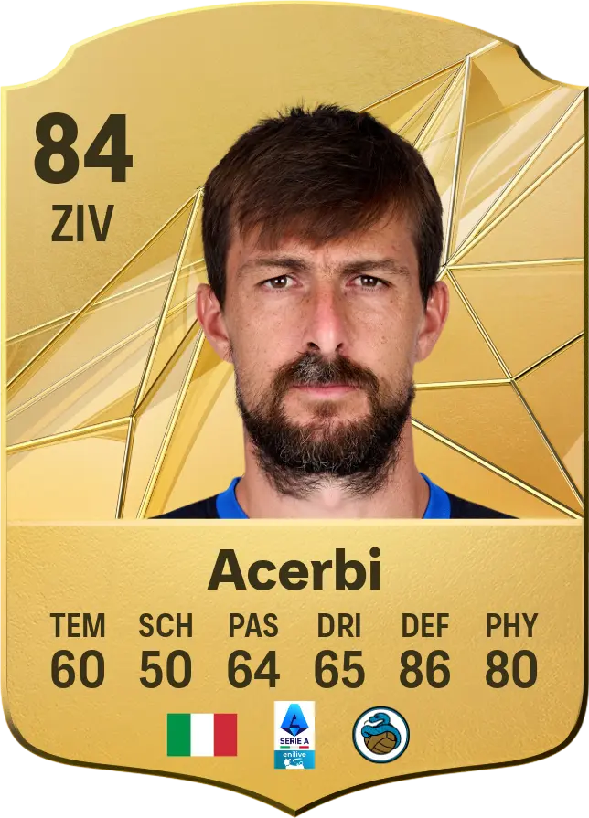 francesco-acerbi-72.png