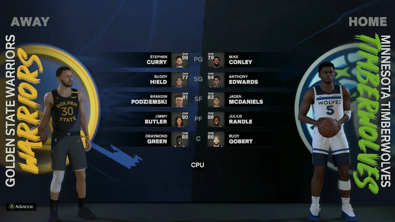 Golden State Warriors vs Timberwolves: Match Player Statistics Recap