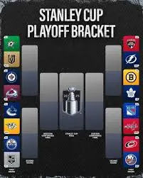 how-many-rounds-in-nhl-playoffs-169.jpeg