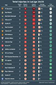 la-liga-standings-253.jpeg