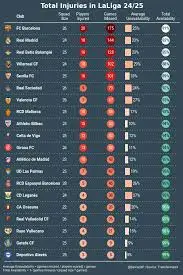 la-liga-standings-253.jpeg
