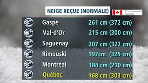 meteo-quebec-215.jpeg
