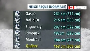 meteo-quebec-215.jpeg
