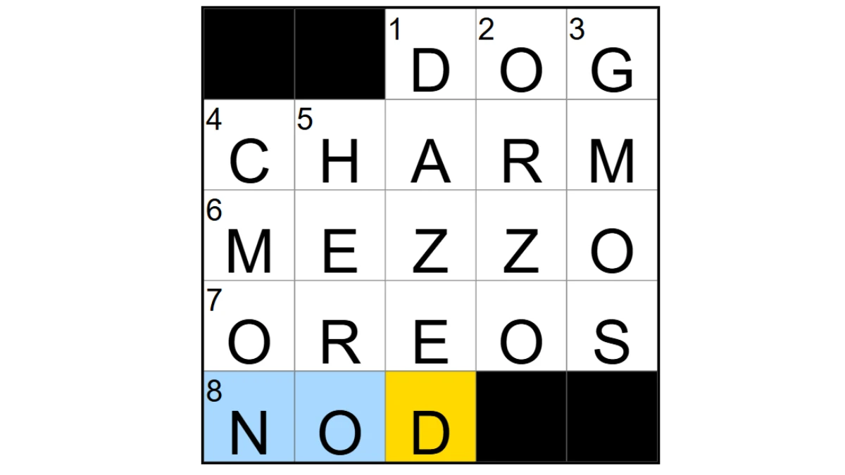 Understanding Mini Crossword Clues: A Full Guide