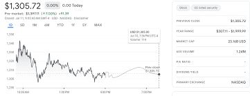 mstr-stock-145.png