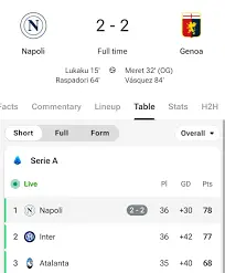 napoli-vs-genoa-77.png