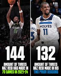 naz-reid-144.jpeg