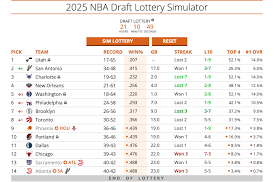 nba-draft-lottery-5.png