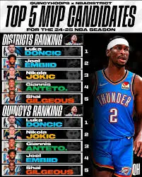 nba-mvp-2025-132.jpeg