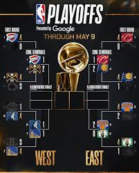 nba-playoff-bracket-134.jpeg