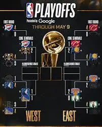 nba-playoff-bracket-134.jpeg