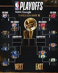 nba-playoffs-bracket-208.jpeg