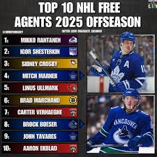 nhl-free-agents-2025-18.jpeg