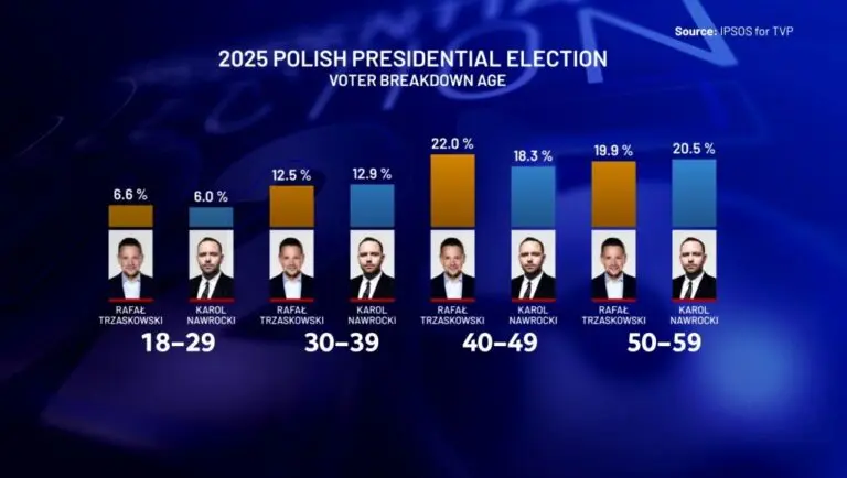 poland-presidential-election-114.jpeg