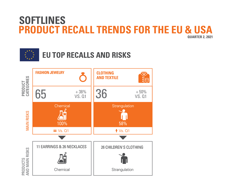 product-recall-65.png