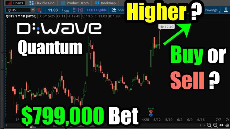 qbts-stock-39.jpeg