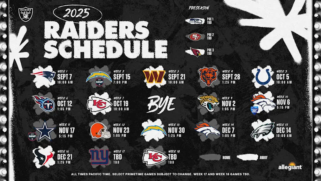 Exploring the Raiders Schedule for 2025 image 1