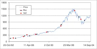 s-p500-111.png