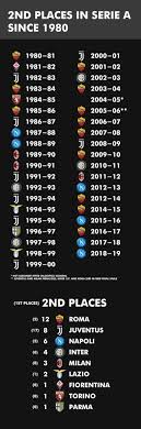 serie-a-table-83.jpeg