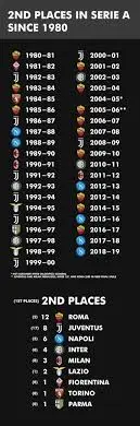 serie-a-table-83.jpeg