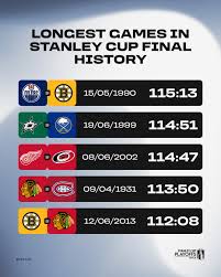 stanley-cup-playoffs-2025-114.jpeg